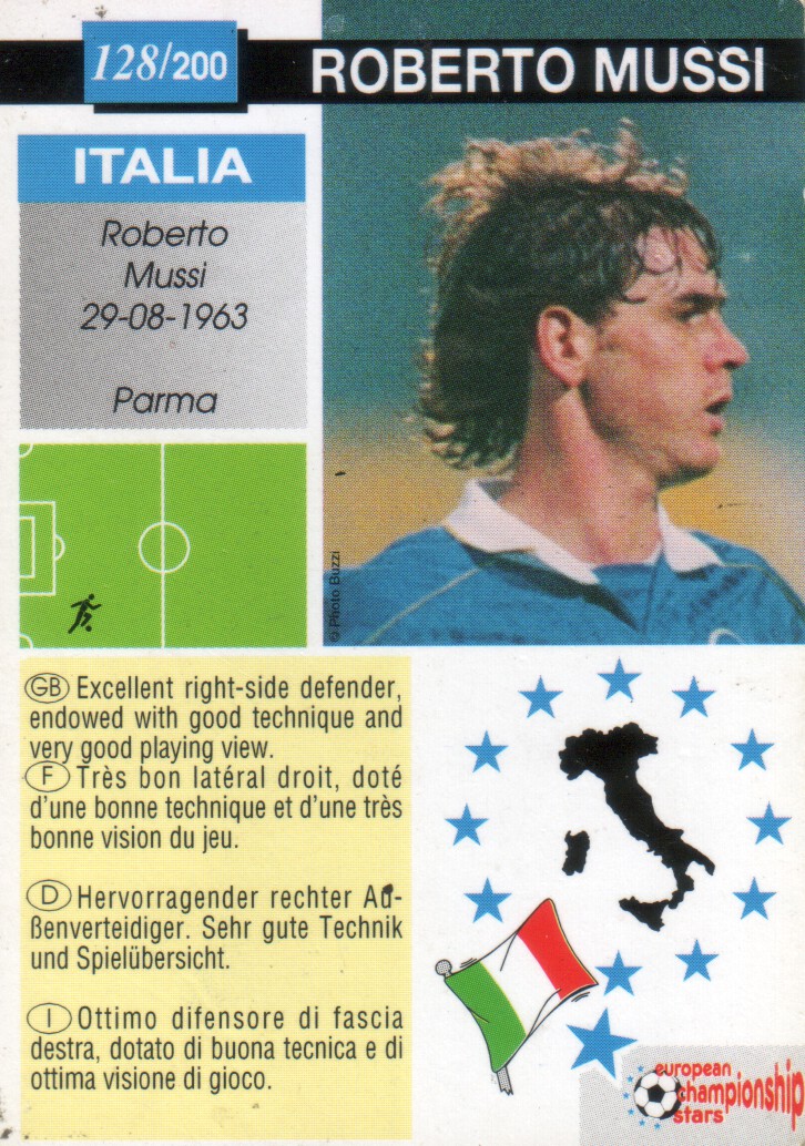  European Championship Stars Plascot 