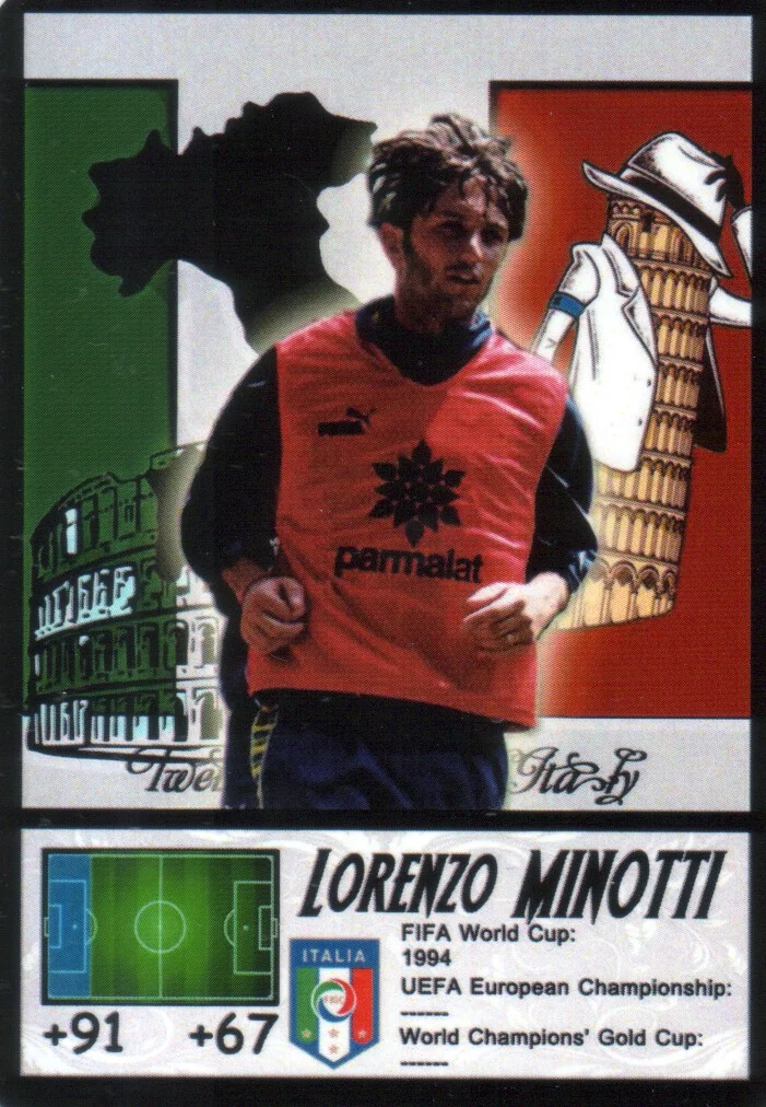  Twenty Years of Italy (CINA) 