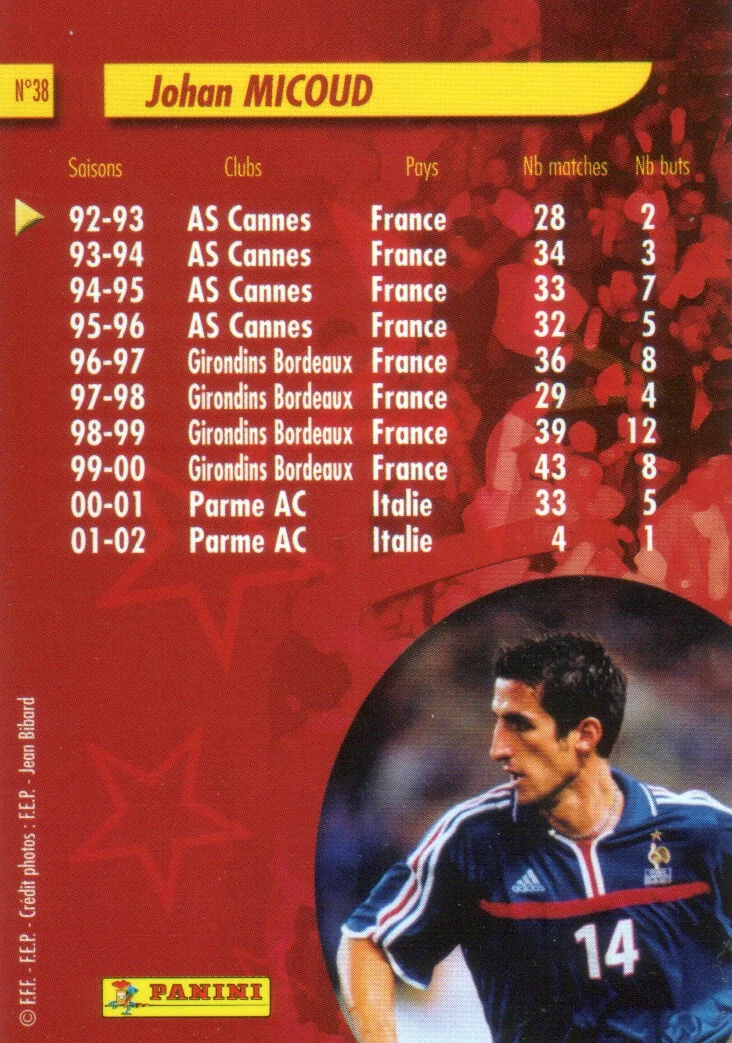 Panini Equipe de France 2002/2003 (FRANCIA)