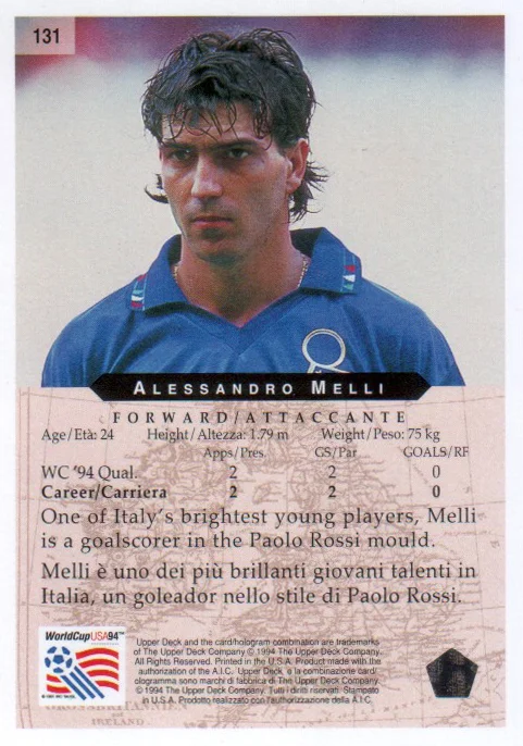 Upper Deck Usa 1994 (Lingue: EN/IT)