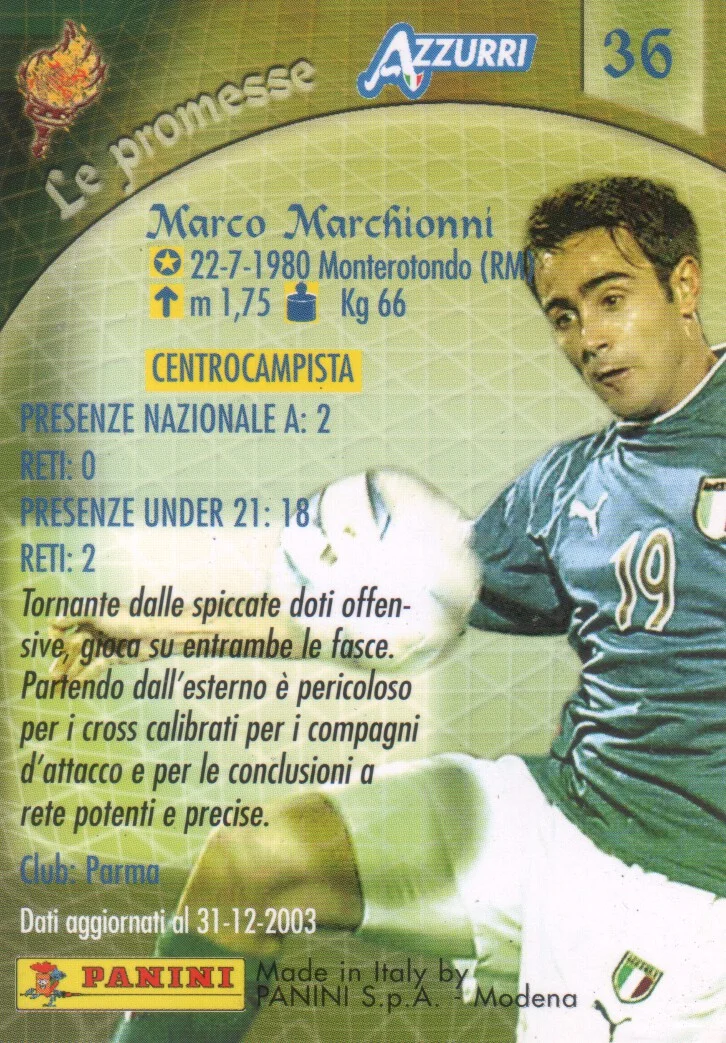  Panini Azzurri 