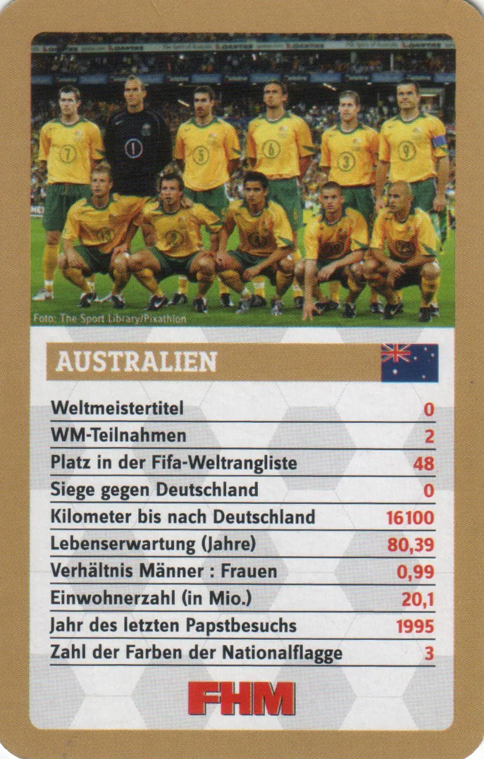 Australia con Grella e Bresciano FHM Magazine Cards World Cup Germany 2006 (GERMANIA)