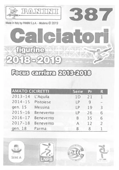 Ciciretti_retro.jpg