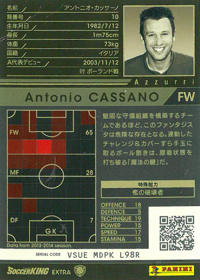 Cassano_r.jpg