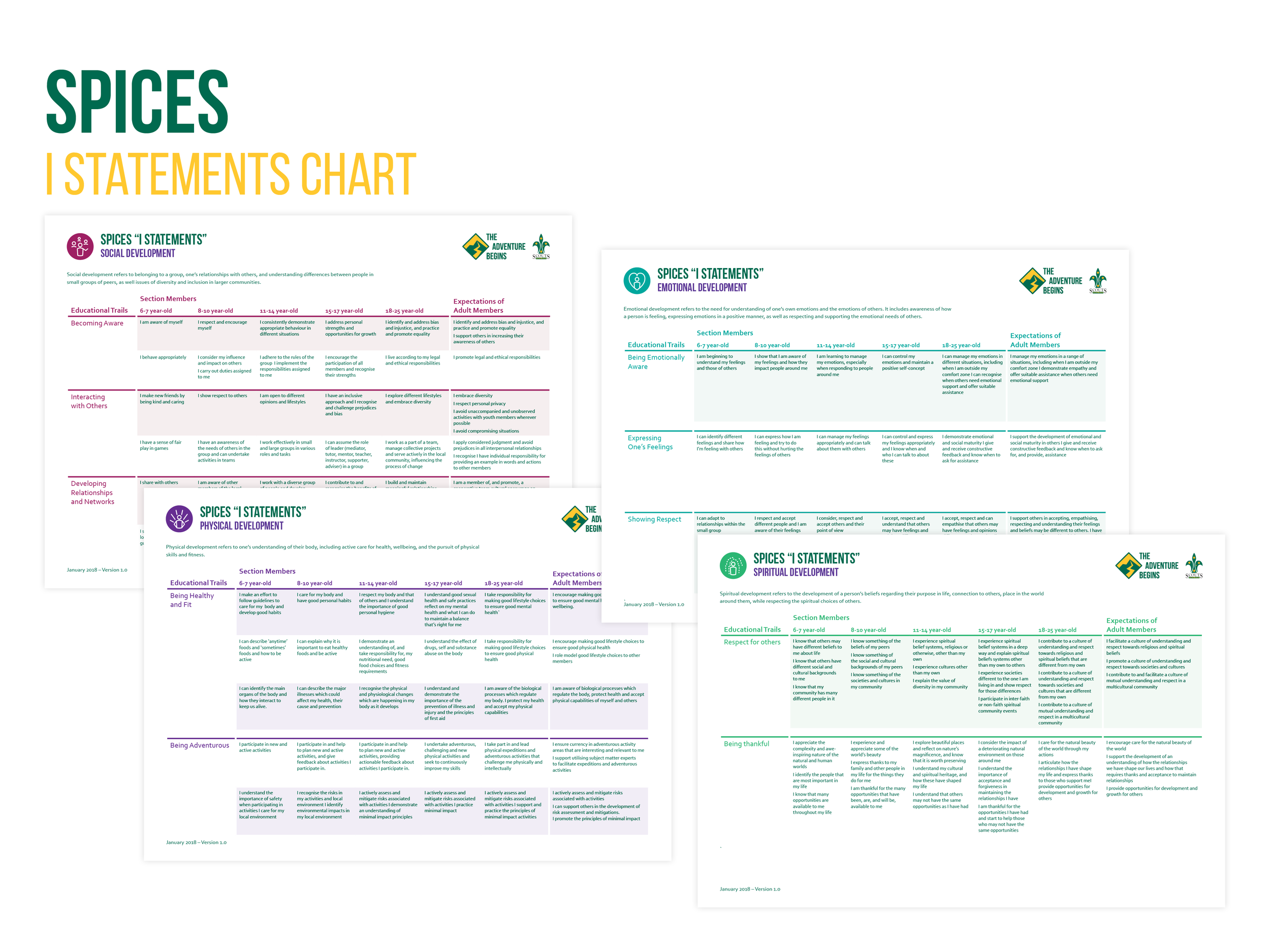 ScoutworkFolio_0211.png