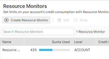 Screenshot of Resource Monitors