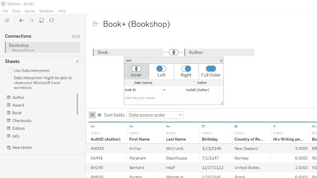 Screenshot of Tableau Dashboard Book+(Bookshop)