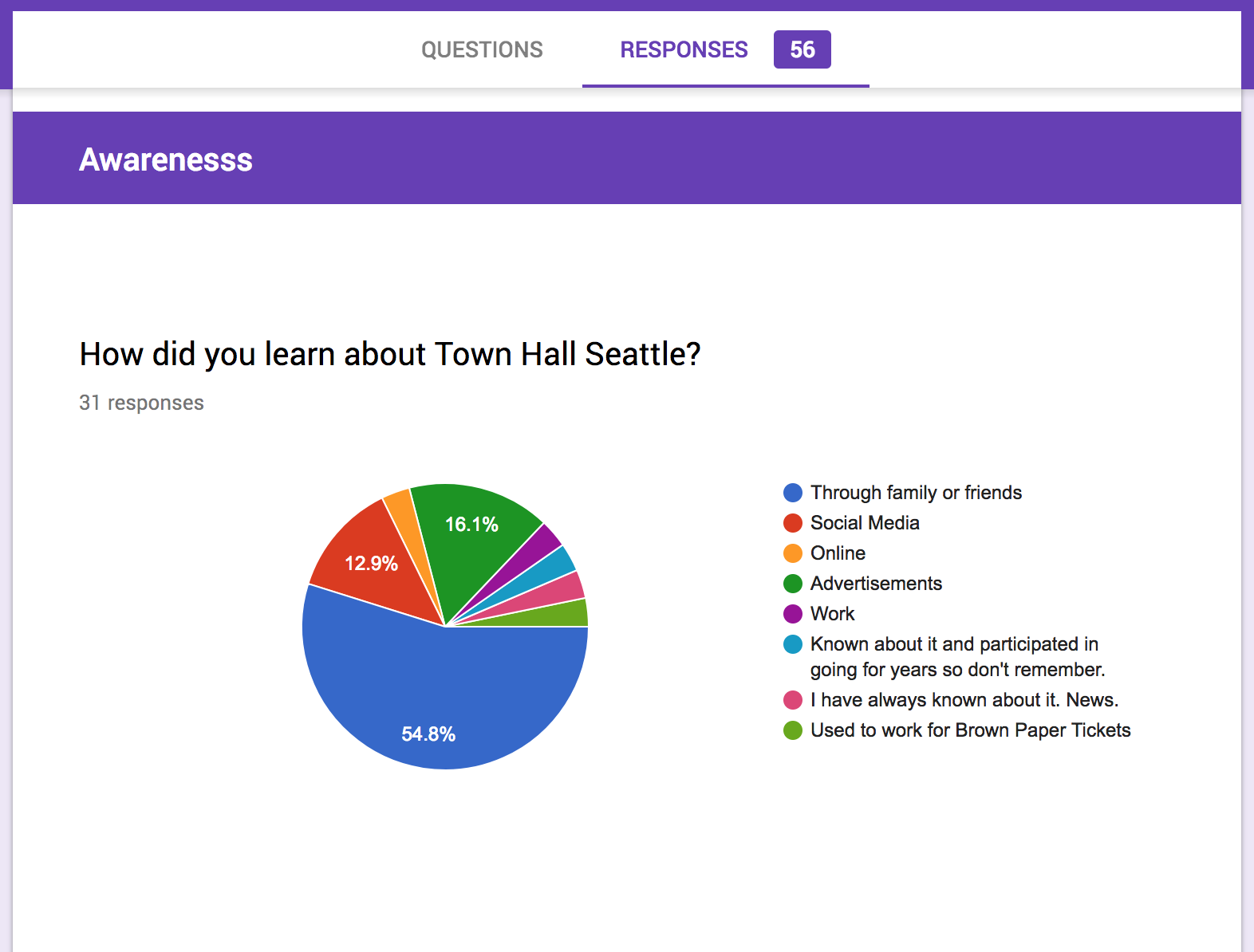 Screen Shot 2018-06-15 at 1.19.02 PM.png