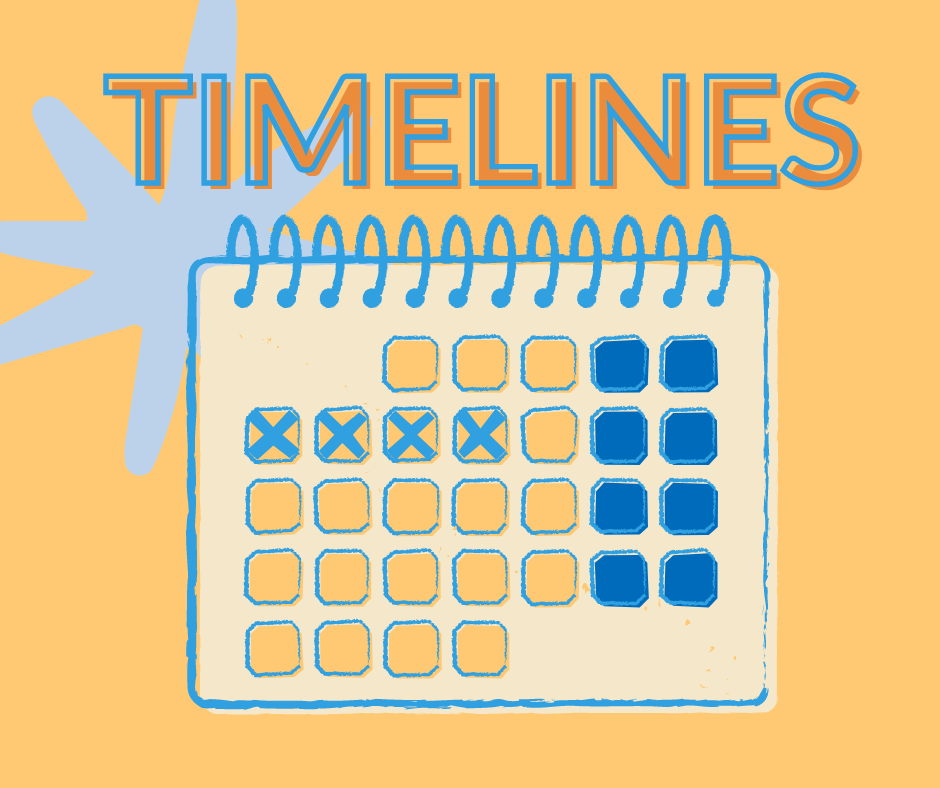 Timelines and Tailwinds