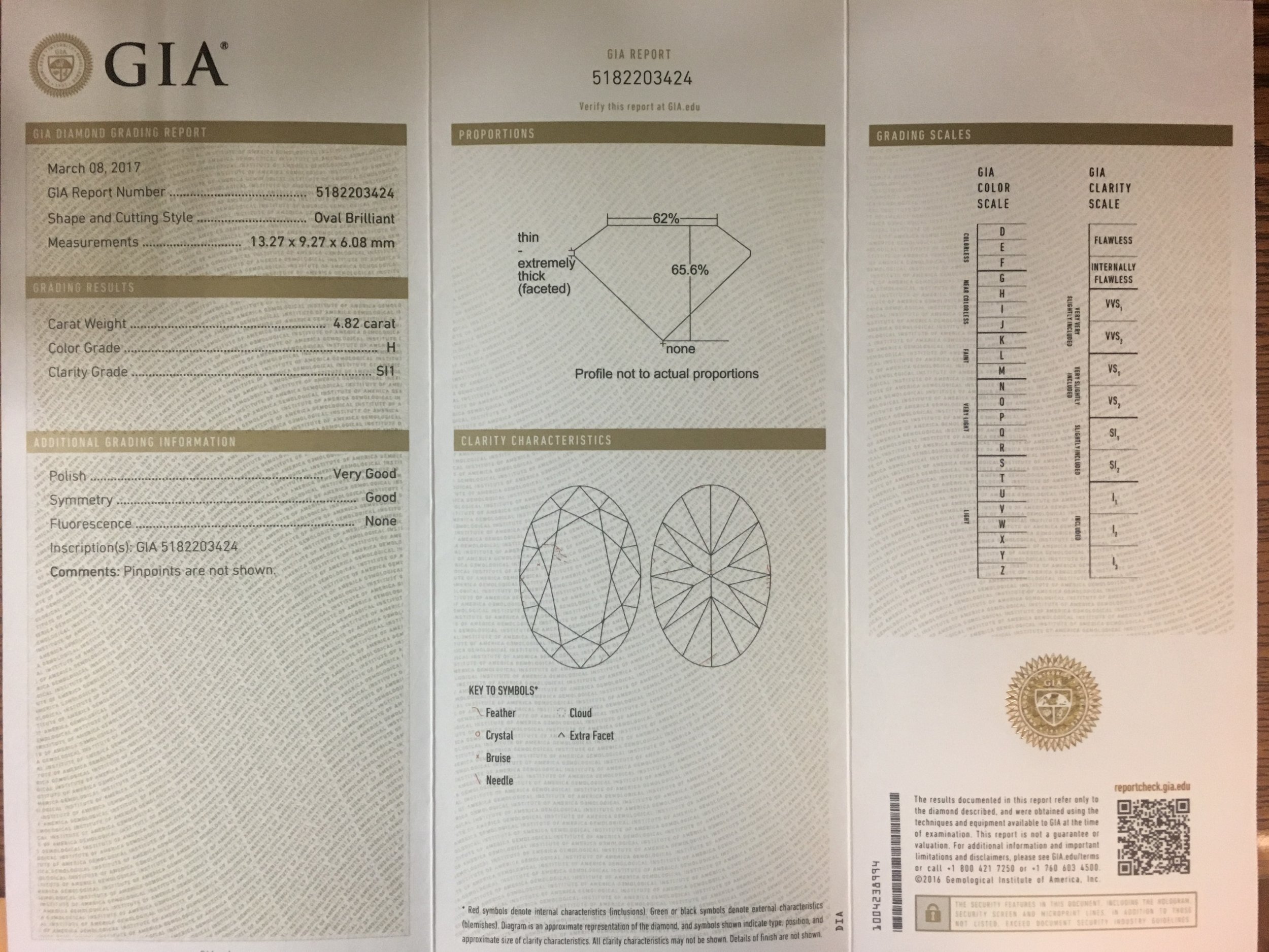 GIA Lab Report - Click image to enlarge