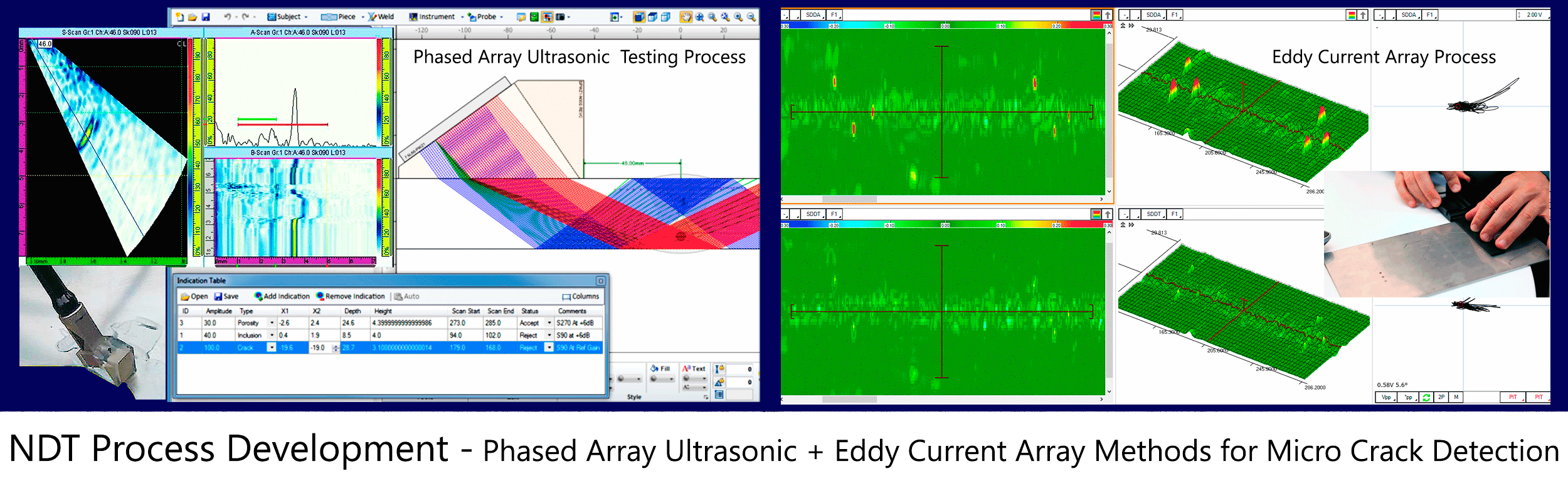 Micro-Defect-NDT-Evaluation-Banner-2-2500-x-800.gif