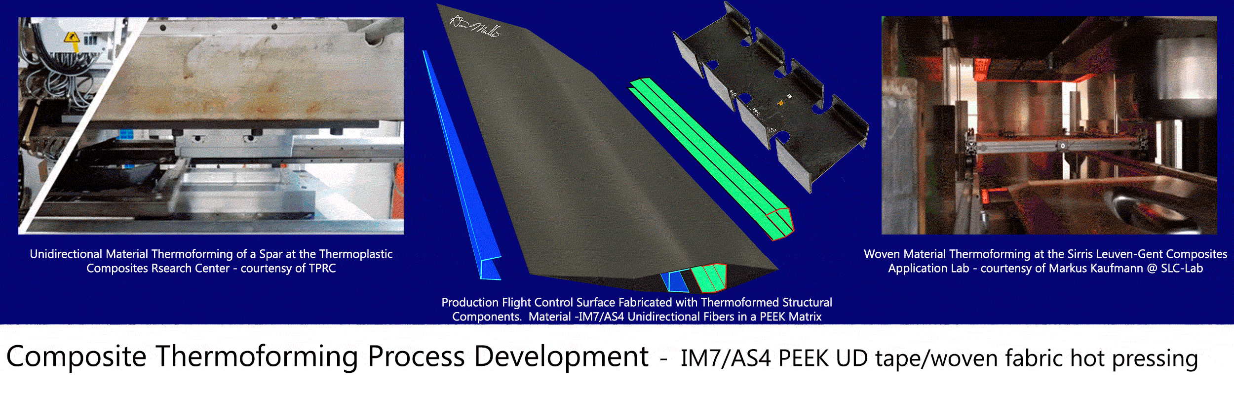 Composite-Thermoforming-Process-Development-Banner-1-fourth.gif