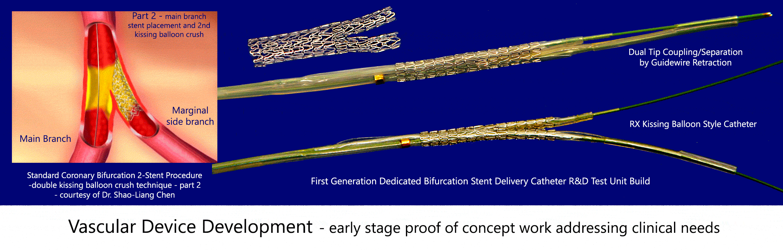 Vascular-Device-Development-Banner-Part-2-2500-x-800-45.gif