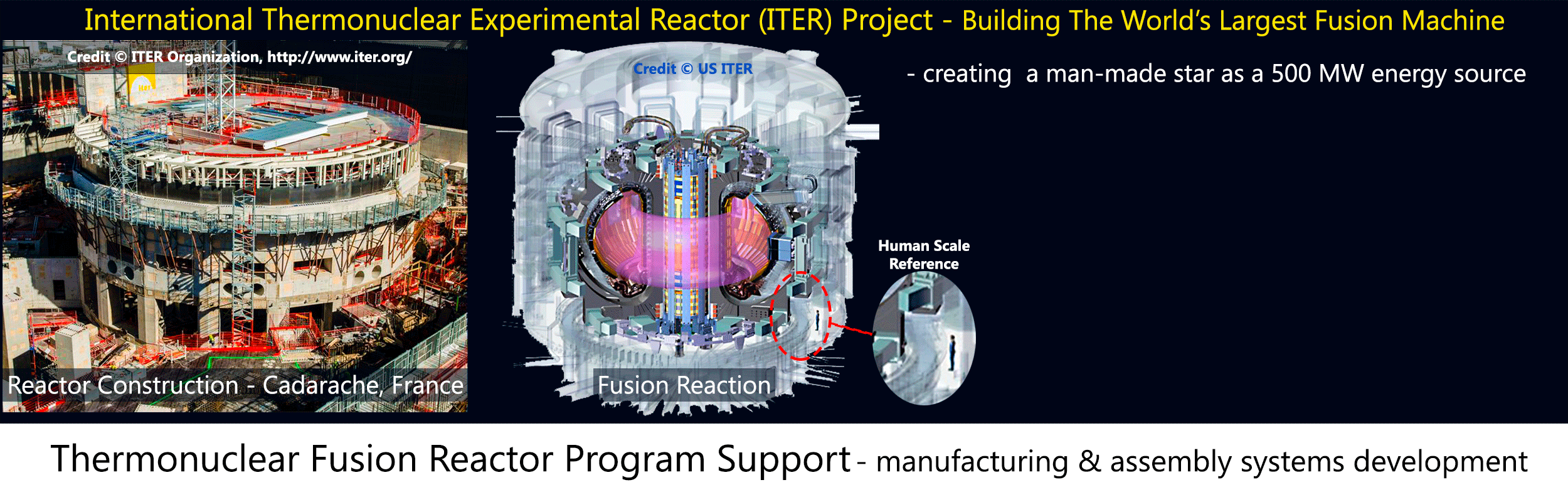 ITER-Program-Support-Banner-1a.gif