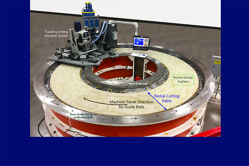 Portable Traveling Milling Machine for Profiling Magnet Top