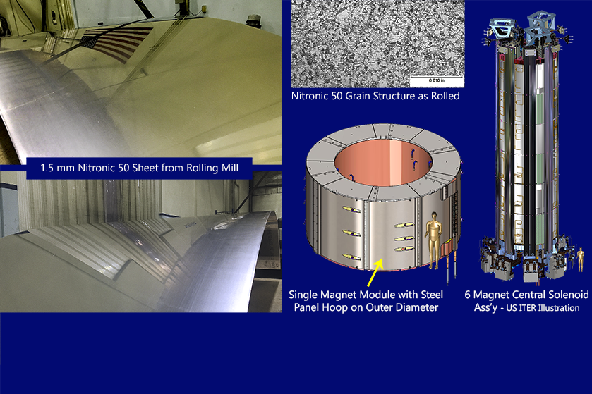 Material Specification Development & Steelmaking Liasion