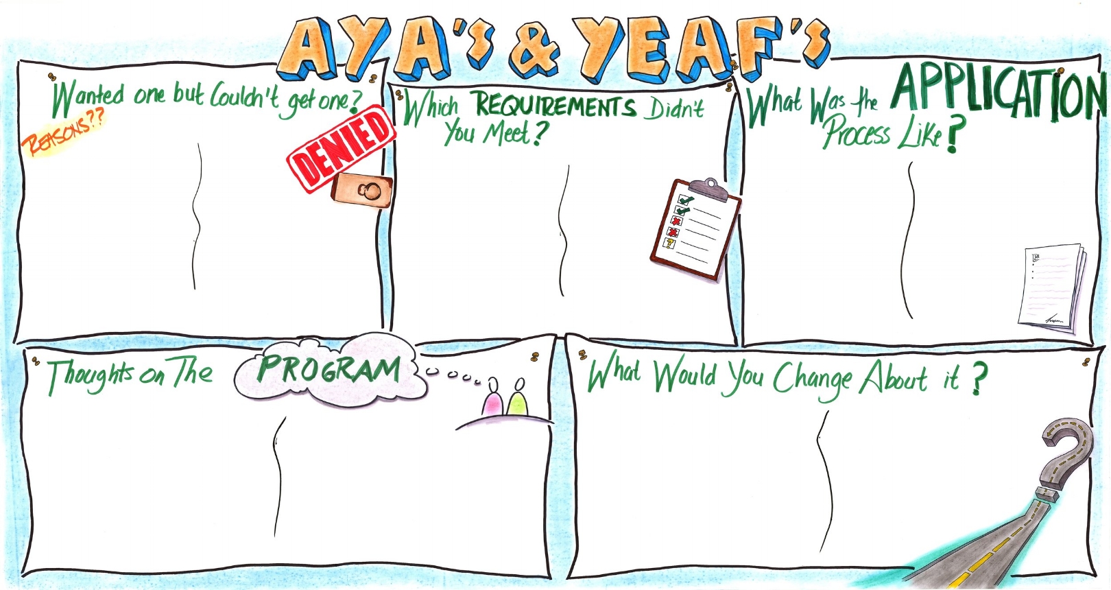 Focus Group Engagement Tool