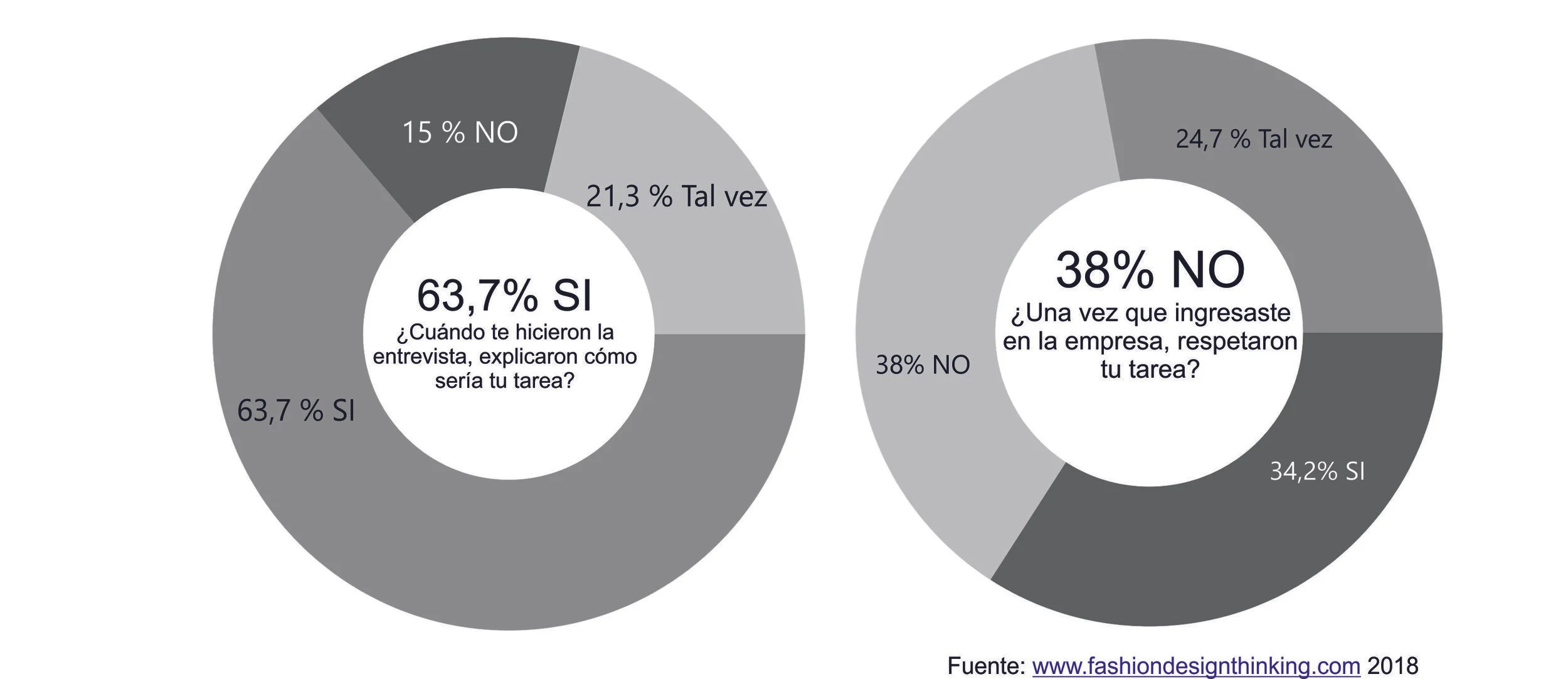 gráficos  finales investigación.1.jpg