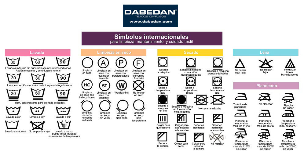 simbolos-lavado-ropa.jpg