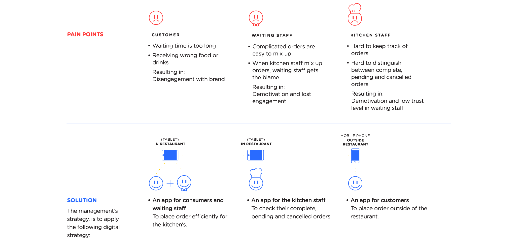 overview.png
