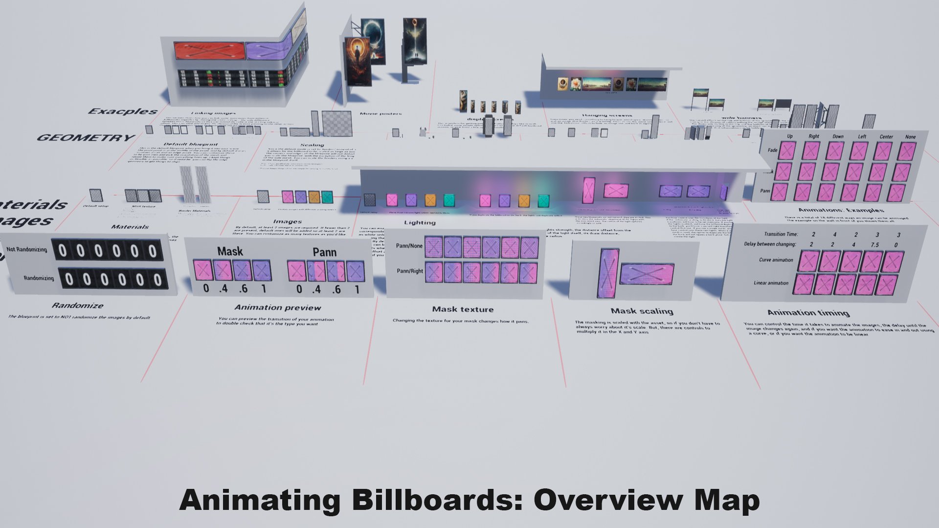 Animating Billboards-01.jpg
