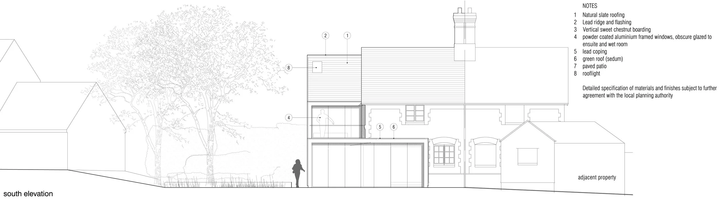  Proposed garden elevation 