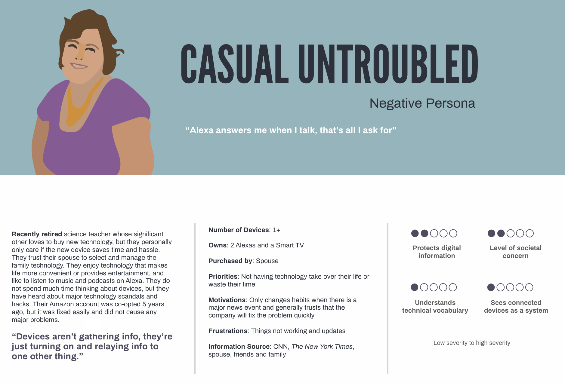 casualUNtroubled.png