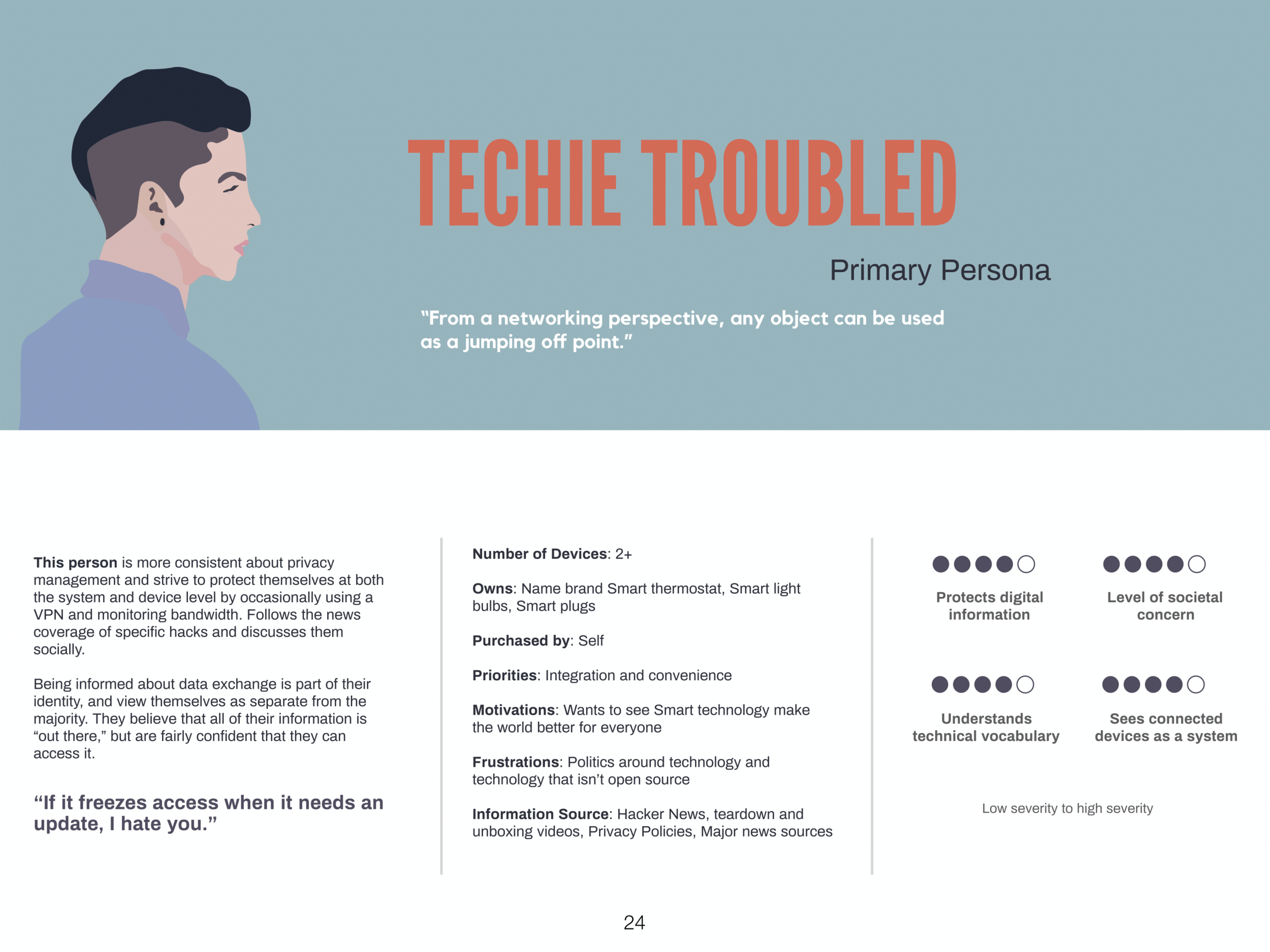 RESEARCH_REPORT_TurnedIn (dragged) 22.png