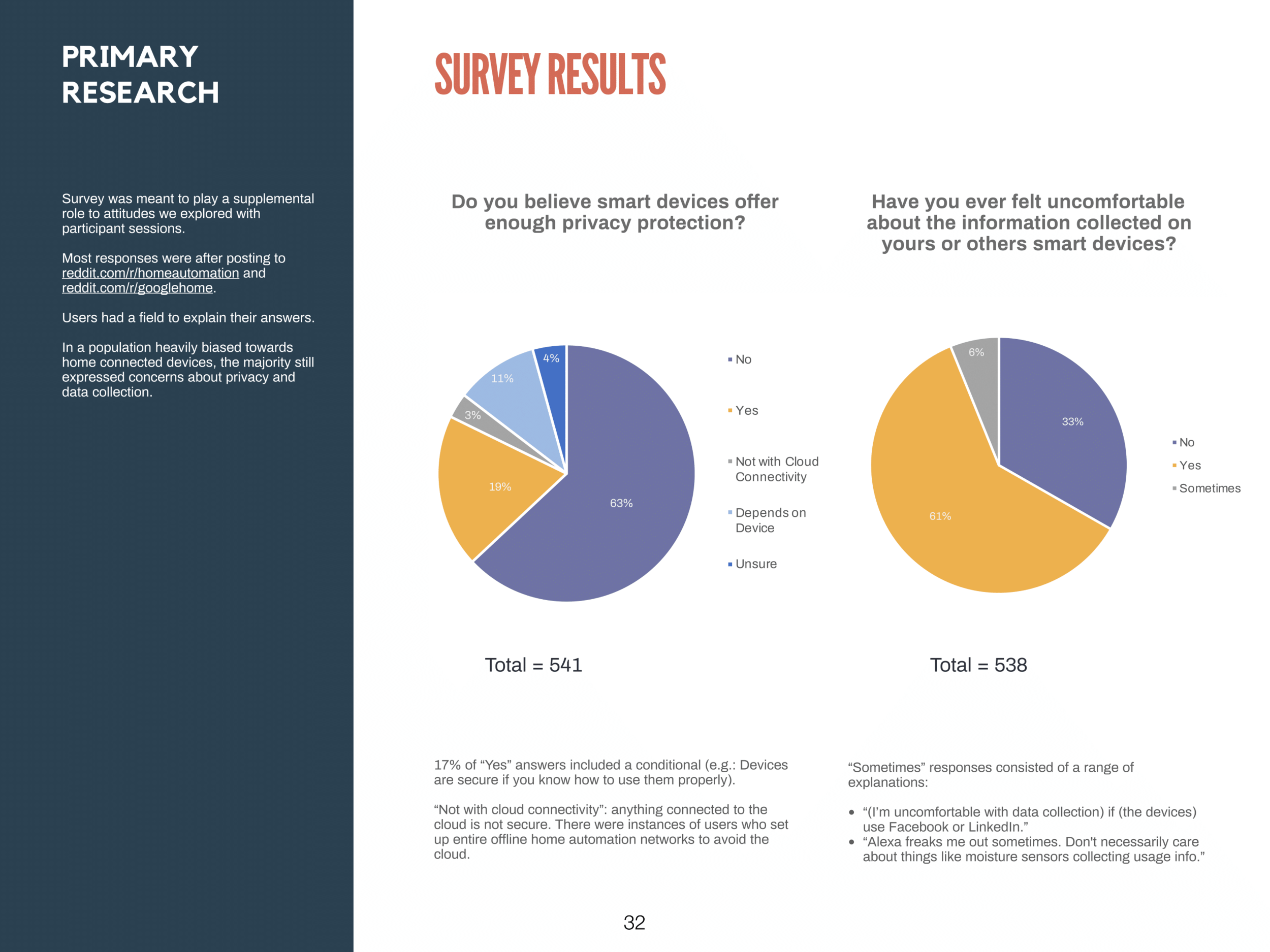 RESEARCH_REPORT_TurnedIn (dragged) 30.png