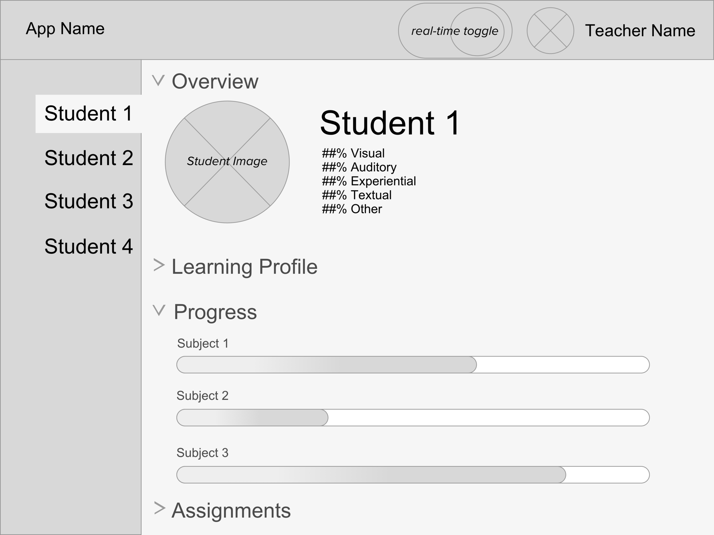 Student 1 Progress -- Teacher view.png