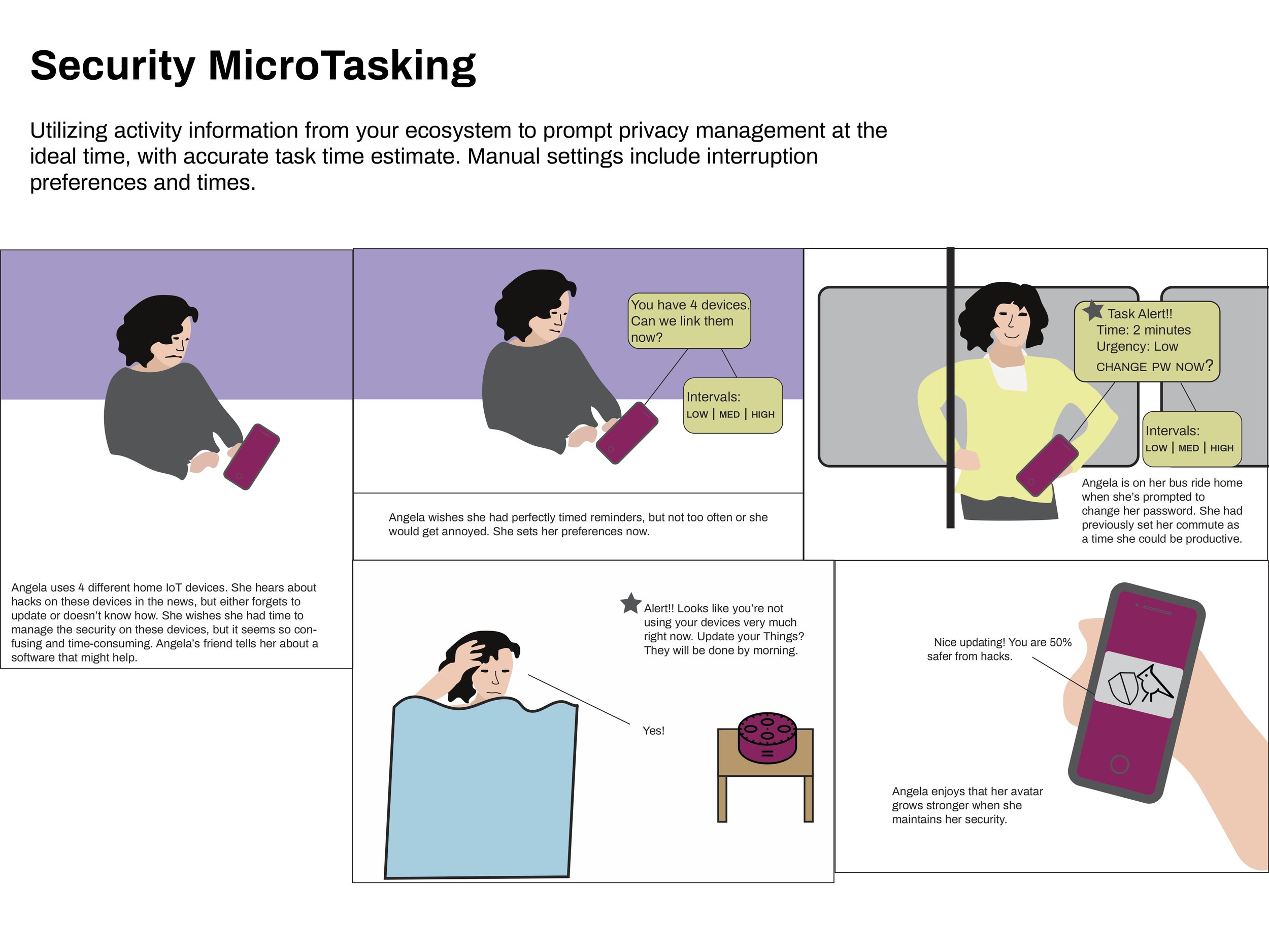 ConceptSuite_626_ForTesting_SecurityMicroTasking.jpg