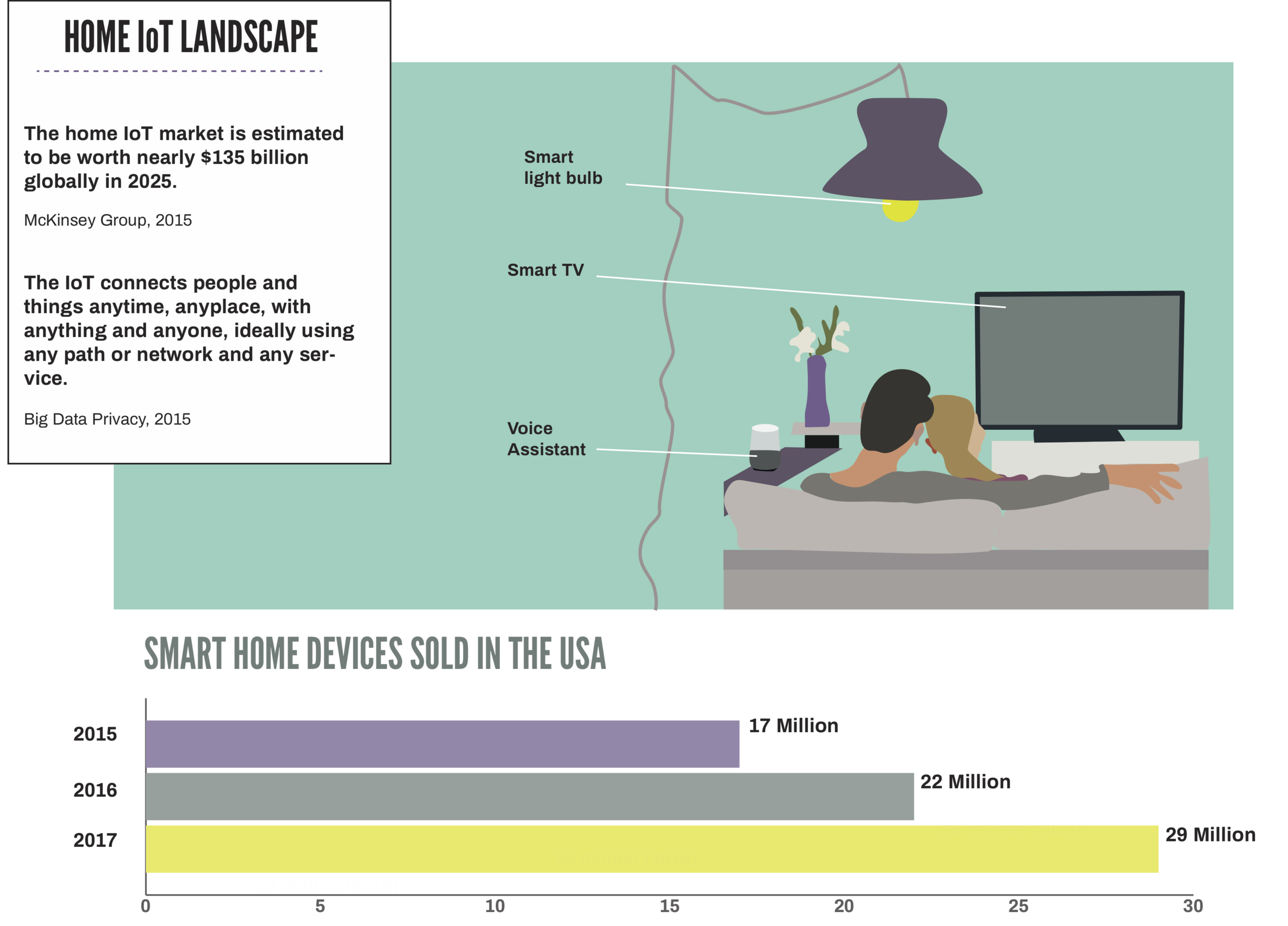 HomeIoT_image.png