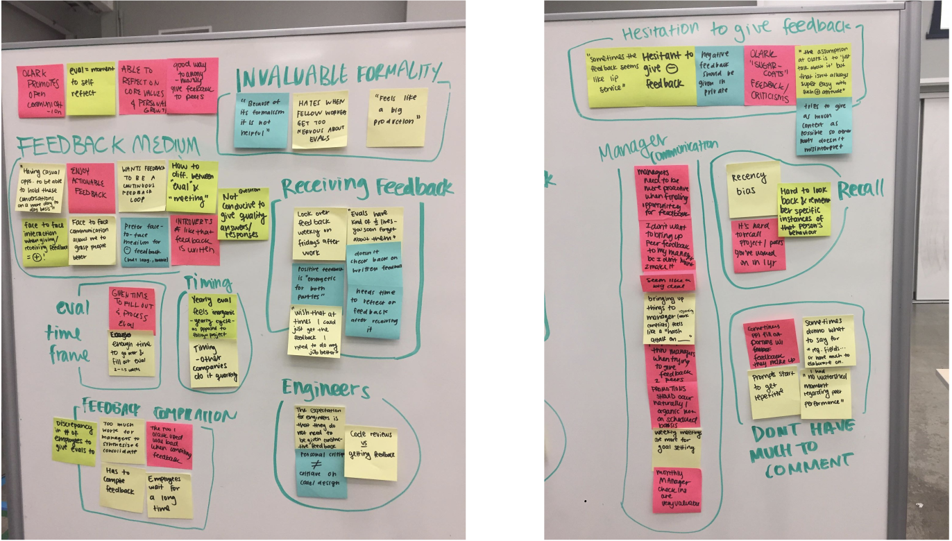 Consolidating and grouping our user research
