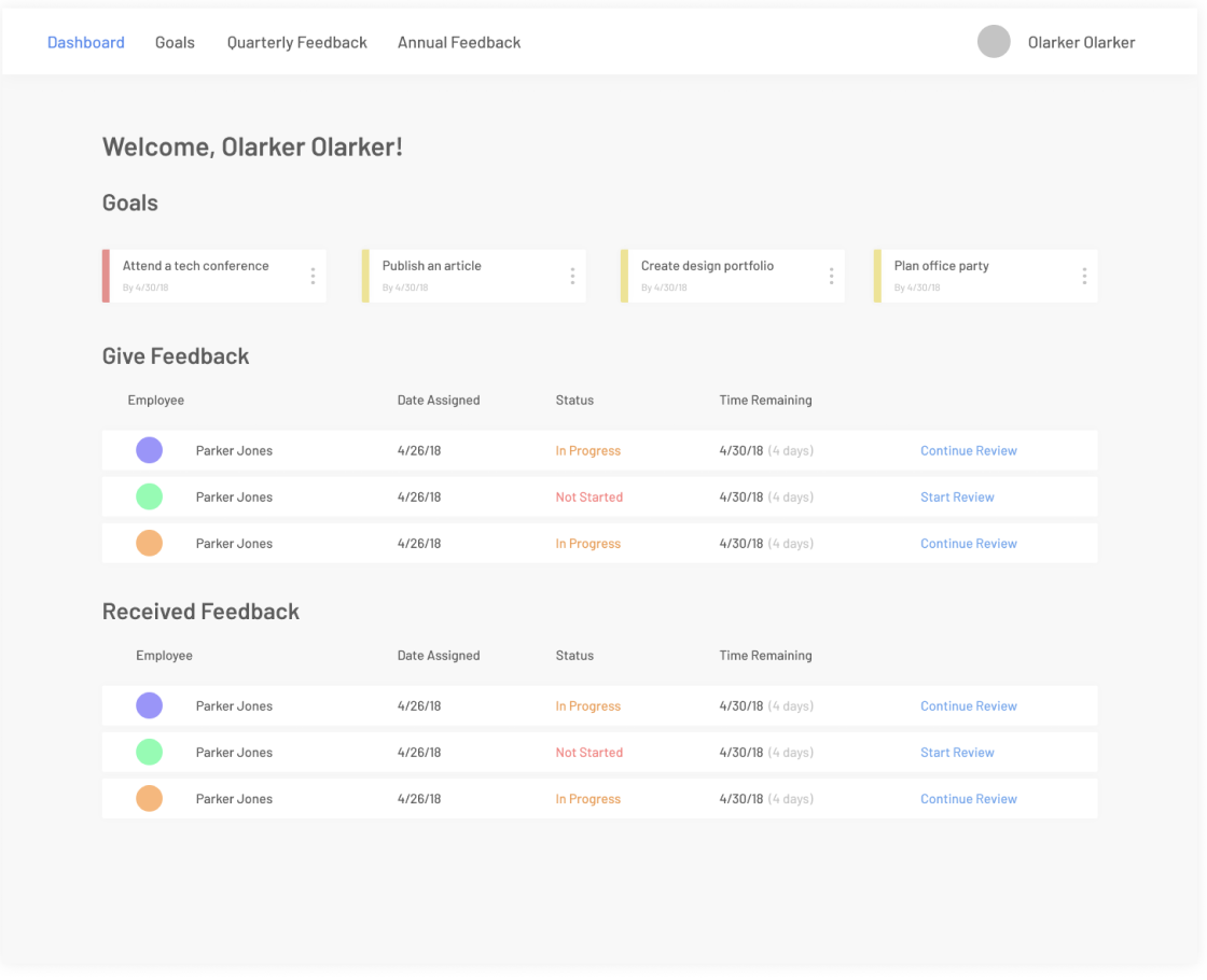 Dashboard view
