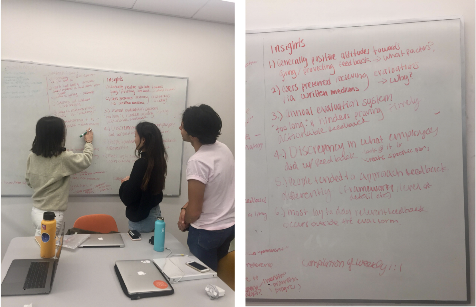 Working through all the information collected during initial research