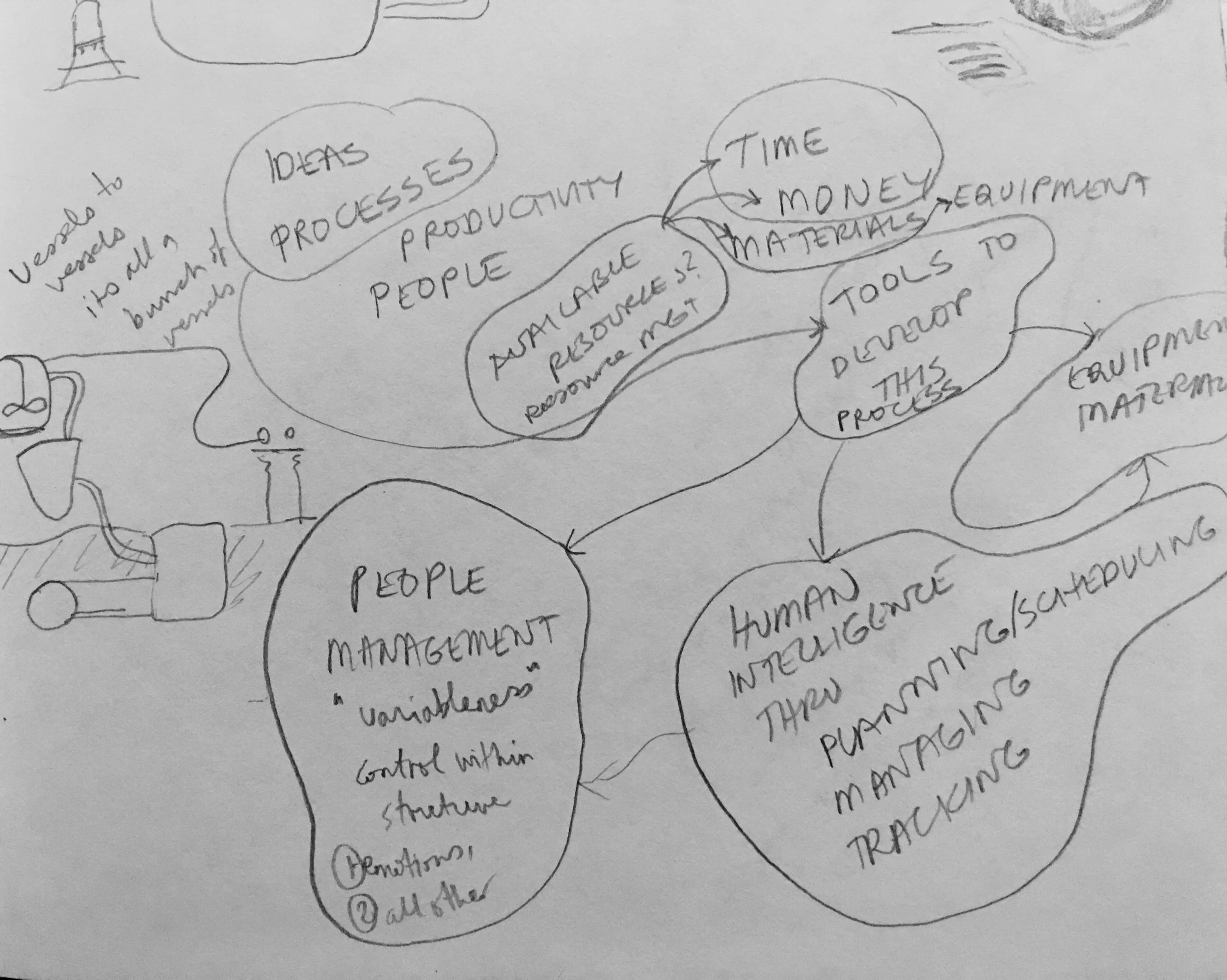 4 bubbles_process.jpg