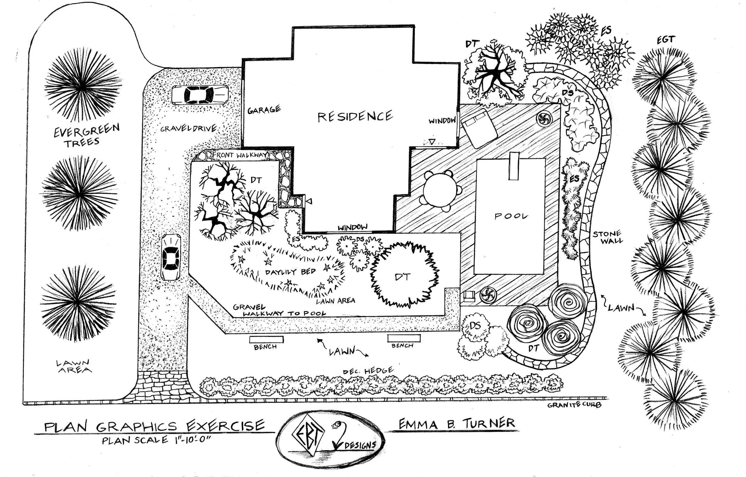 First Landscape Design — Emma B. Turner 