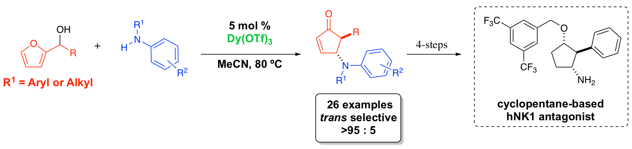 TOC (13).png