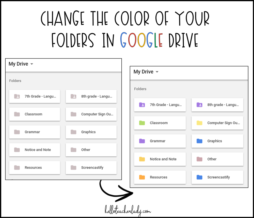 4 Essential Google Drive Organization Tips for Teachers ...