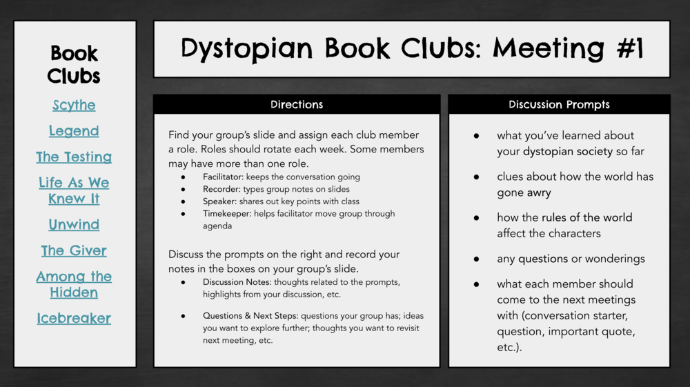 How to Use Google Slides to Facilitate Virtual Book Club Meetings (+ FREE  Template!) — Hello, Teacher Lady