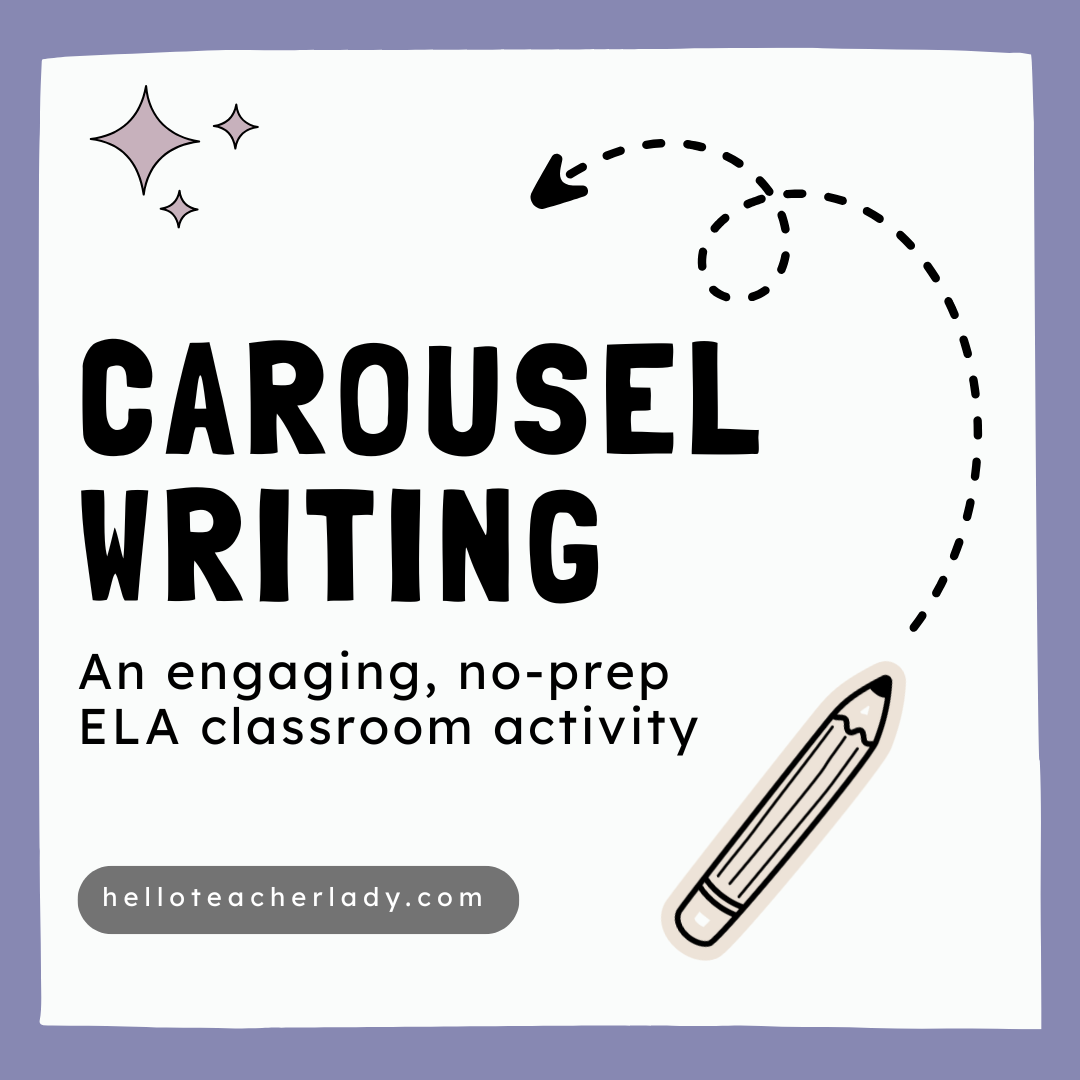 Carousel Writing: An engaging, no-prep ELA classroom activity