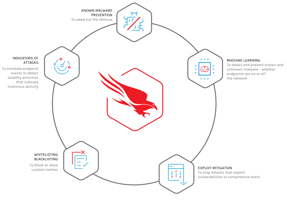 crowdstrike_malware.png