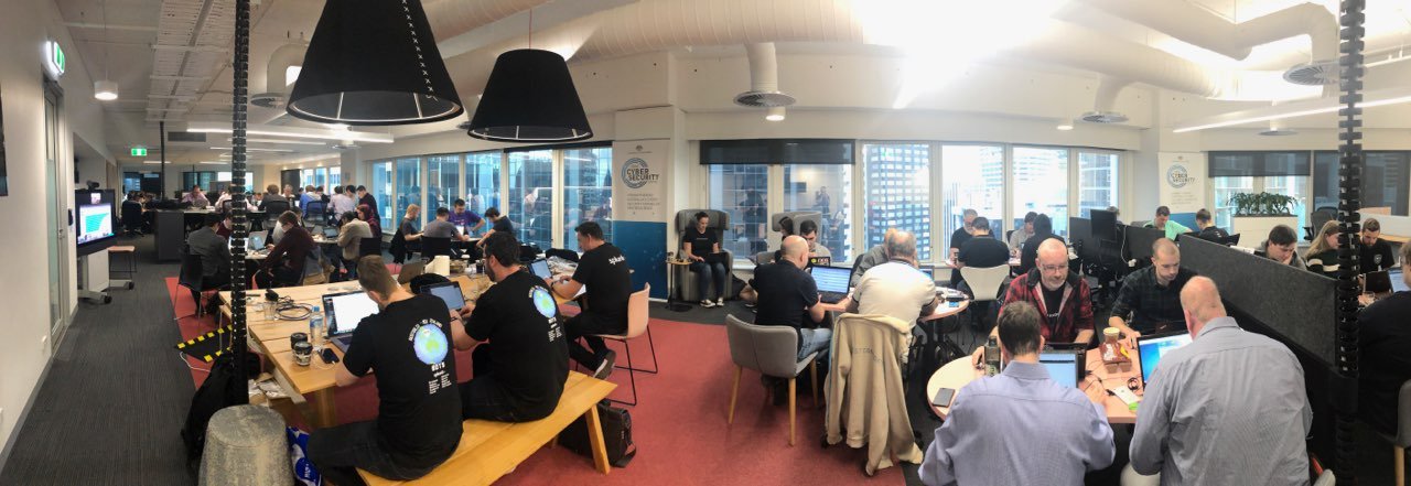 Competitors at 2019’s AU & NZ Boss of the SOC.