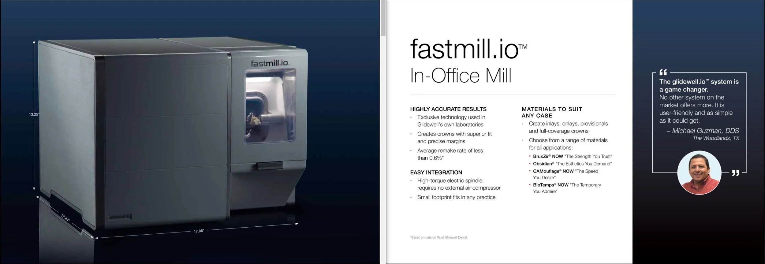 Glidewell.io Catalogue 4.JPG