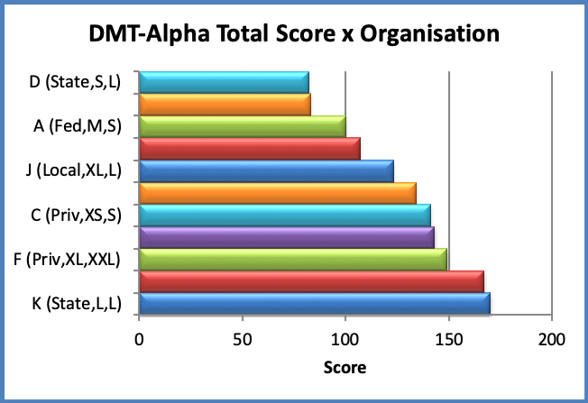 FMFig2.png