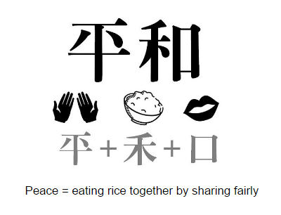 Baek Nam-gi: Agriculture and state violence