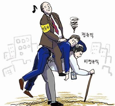 Labor Reform: Easier Layoffs, Lower Wages, and More Irregular Workers