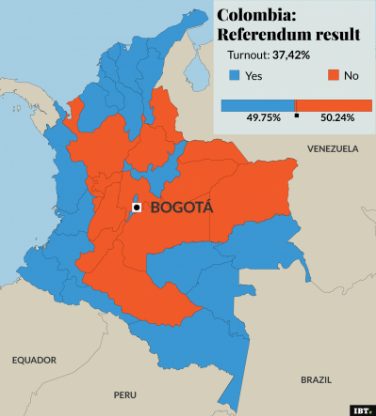 colombia-electorla-map.png