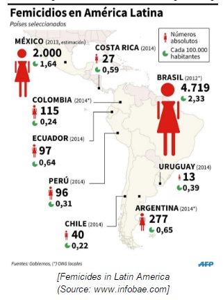 feminism-in-latin_@.jpg