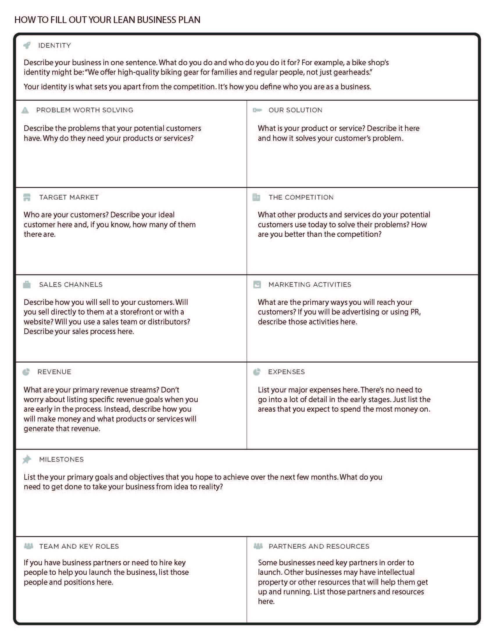 lean business plan example